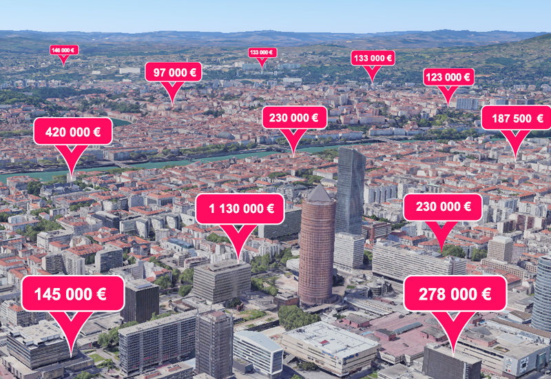 estimation immobiliere